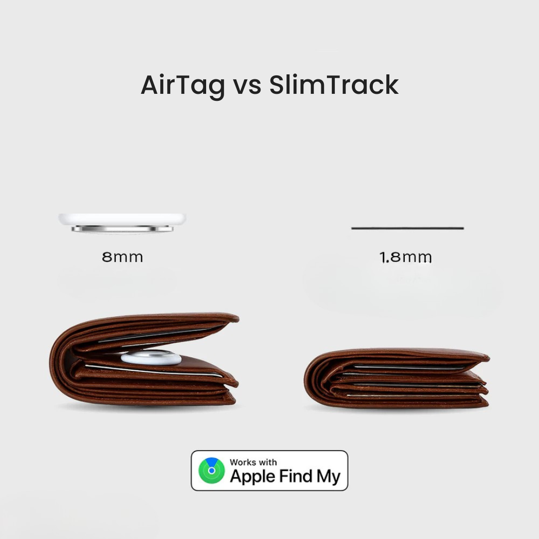 SlimTrack™ – Slipp paniken när plånboken är borta!