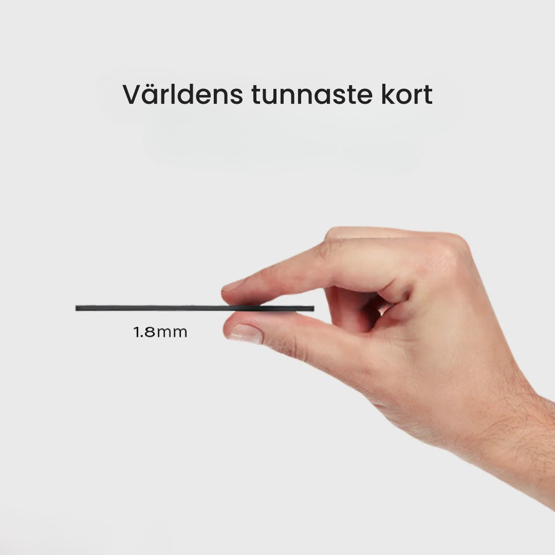 SlimTrack™ – Slipp paniken när plånboken är borta!